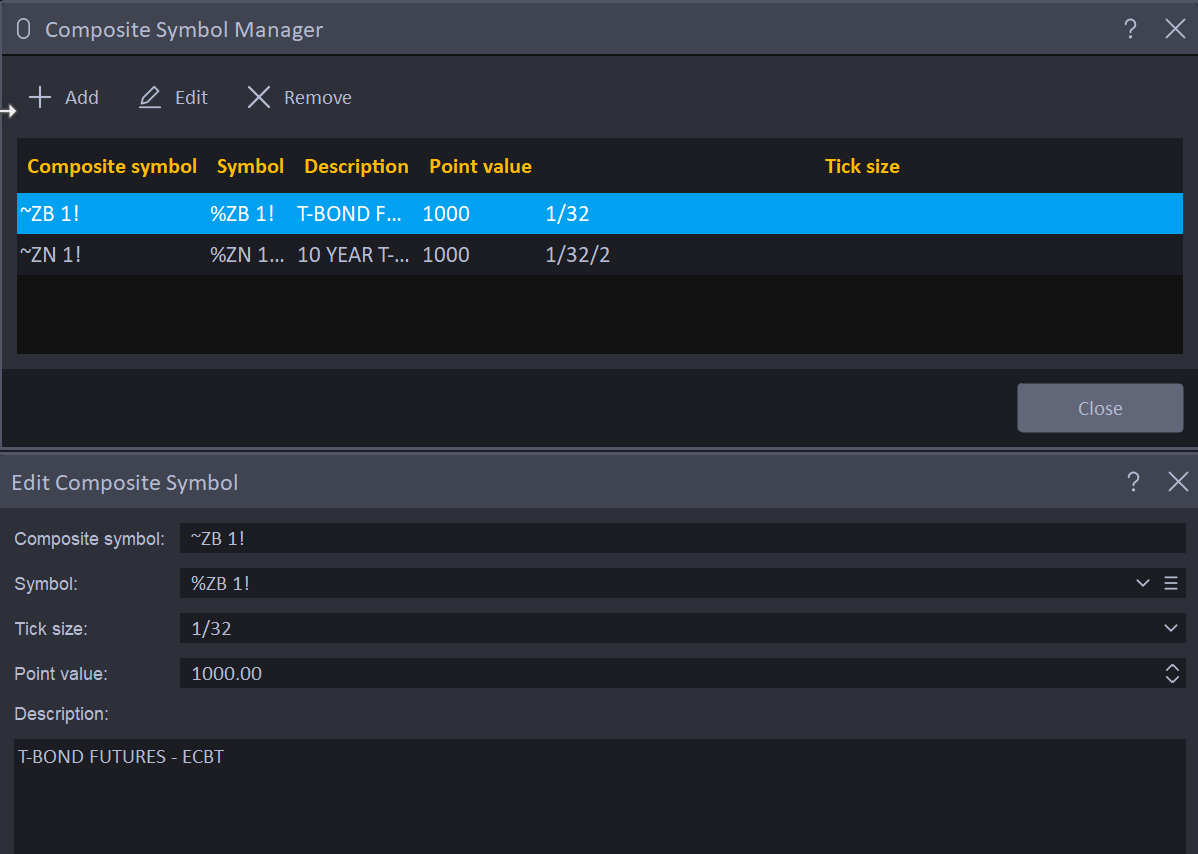 Composite Symbol Manager