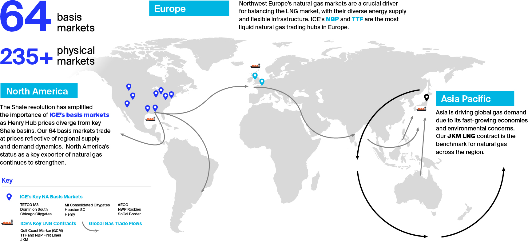 natural-gas-lng-ice