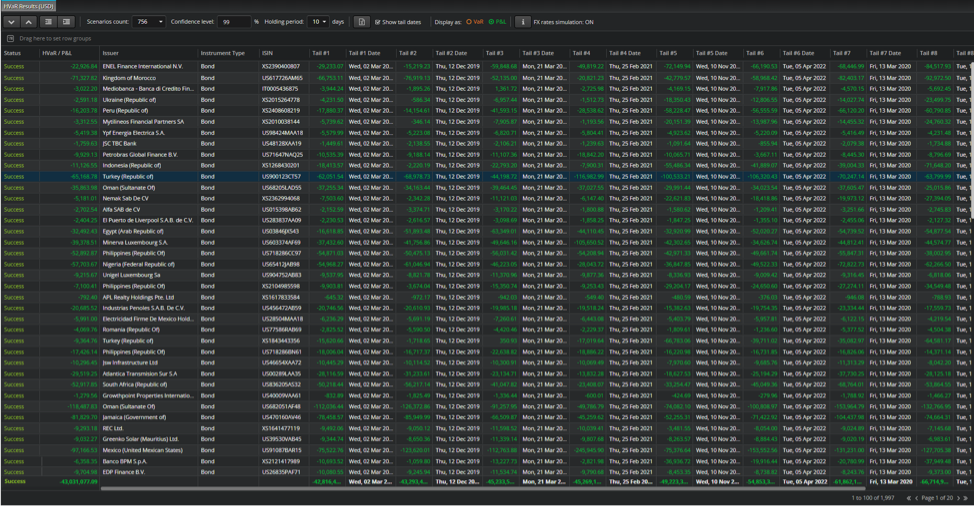 ICE Portfolio Analytics Derivatives