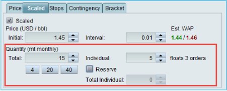 Scaled Order with Reserved Quantity