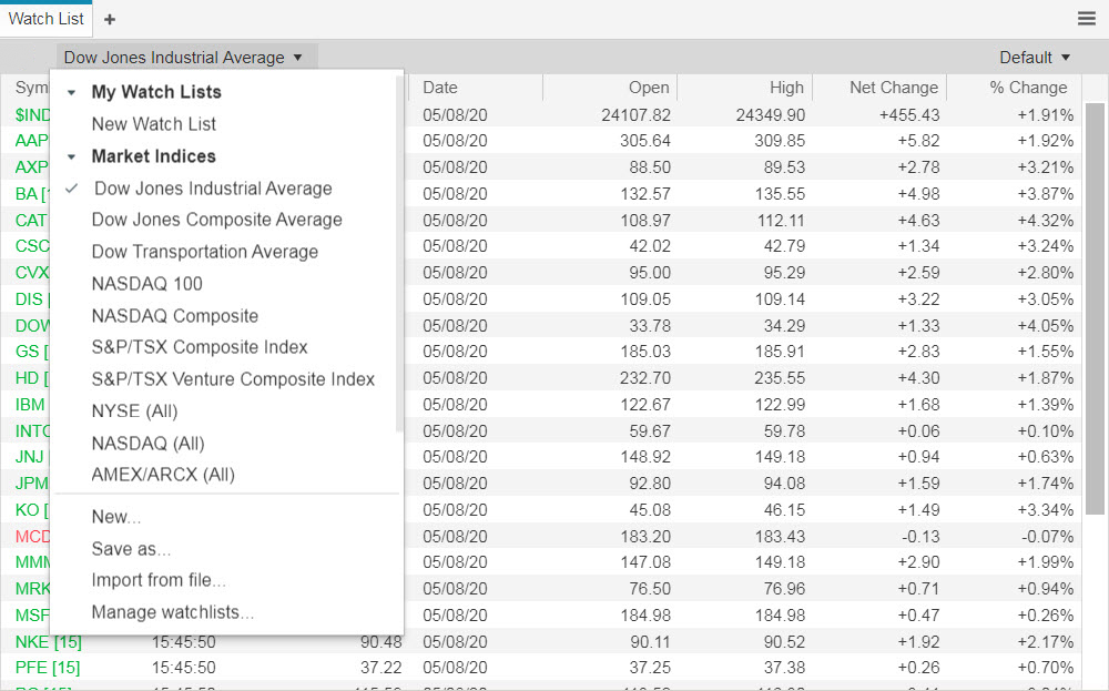 ICE Widget - Watch List Views