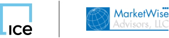 ICE | MarketWise Advisors, LLC