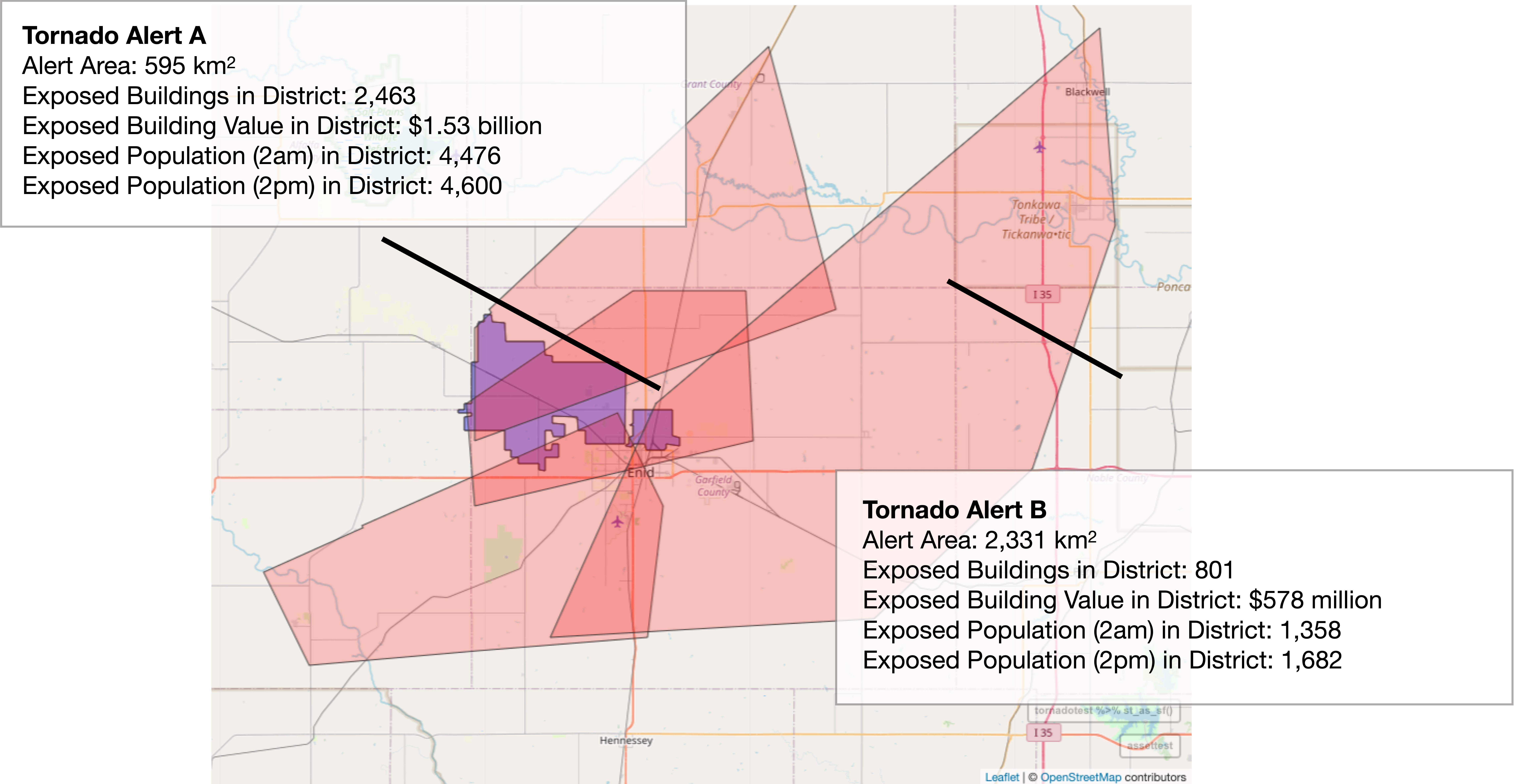 National Weather Service tornado alerts