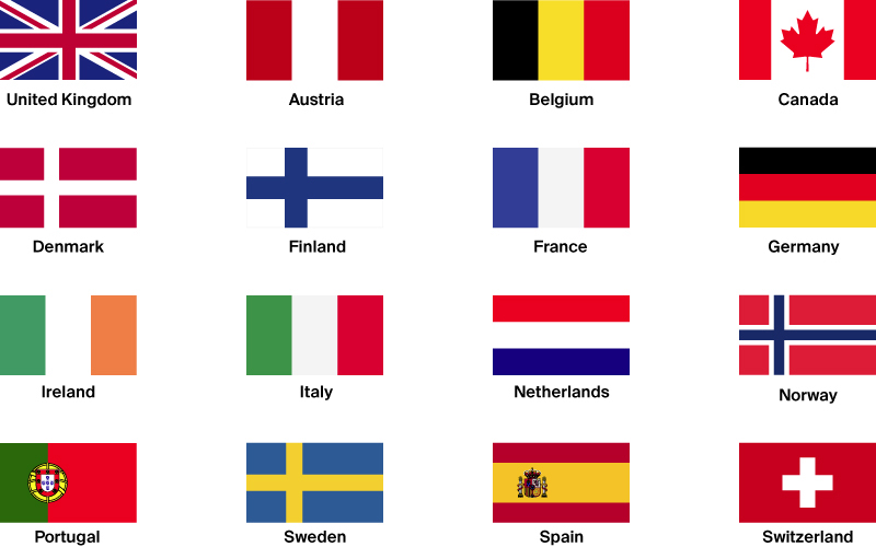 Flags