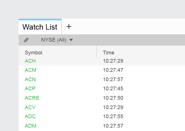 Watch List Grid View