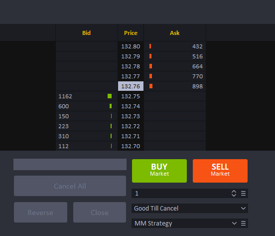 Trade Manager / Money Management Planner