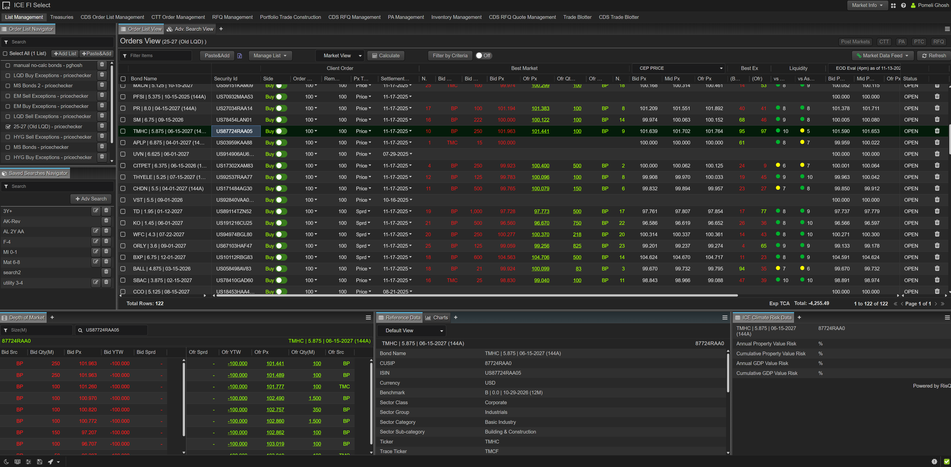 Screenshot of ICE FI Select dashboard, a centralized access point to fixed income and credit derivative liquidity across ICE Bonds platforms, integrated with leading order management systems for automated trade workflows.